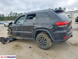 Jeep Grand Cherokee 2020 3