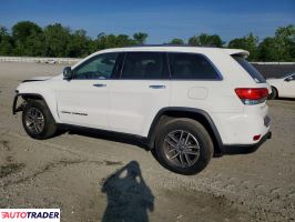 Jeep Grand Cherokee 2020 3