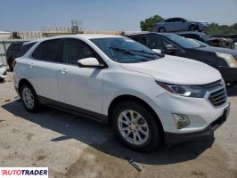 Chevrolet Equinox 2021 1