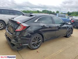 Honda Civic 2020 1