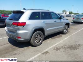 Jeep Grand Cherokee 2020 3