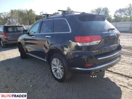 Jeep Grand Cherokee 2018 5