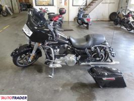 Harley-Davidson Pozostałe 2021