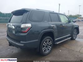 Toyota Pozostałe 2024 4