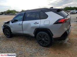 Toyota Pozostałe 2025 2 Toyota Pozostałe 2025 2