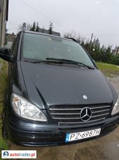 Mercedes Viano 2006 2.2 Mercedes Viano 2006 2.2