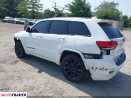 Jeep Grand Cherokee 2020 3