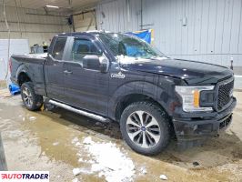 Ford Pozostałe 2020 5