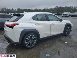 Lexus Pozostałe 2020 2