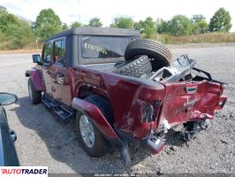 Jeep Pozostałe 2021 3