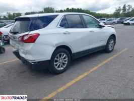 Chevrolet Equinox 2021 1