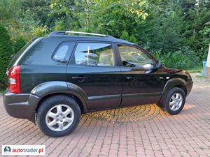 Hyundai Tucson 2004 2 Hyundai Tucson 2004 2