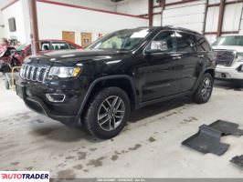 Jeep Grand Cherokee 2021 3 Jeep Grand Cherokee 2021 3