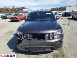 Jeep Grand Cherokee 2019 3