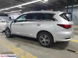 Infiniti Pozostałe 2020 3 Infiniti Pozostałe 2020 3