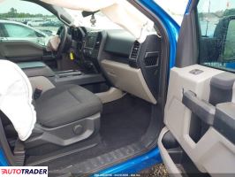 Ford Pozostałe 2020 5