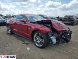 Ford Mustang 2021 5 Ford Mustang 2021 5