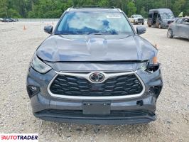 Toyota Highlander 2023 2