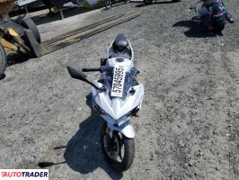 Kawasaki Pozostałe 2025 Kawasaki Pozostałe 2025