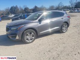 Acura RDX - zobacz ofertę