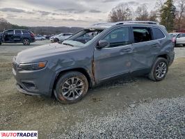 Jeep Cherokee 2020 2