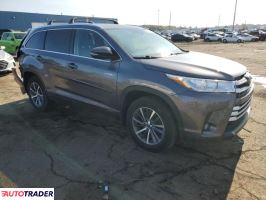 Toyota Highlander 2019 3 Toyota Highlander 2019 3