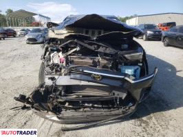 Toyota Highlander 2024 2 Toyota Highlander 2024 2