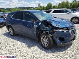 Chevrolet Equinox 2020 1 Chevrolet Equinox 2020 1