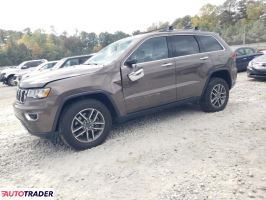 Jeep Grand Cherokee 2021 3