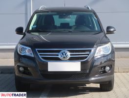 Volkswagen Tiguan 2008 2.0 167 KM