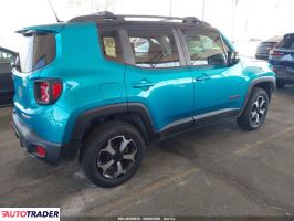 Jeep Renegade 2021 1