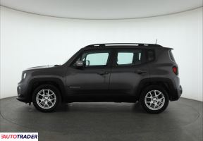 Jeep Renegade 2018 1.0 118 KM Jeep Renegade 2018 1.0 118 KM