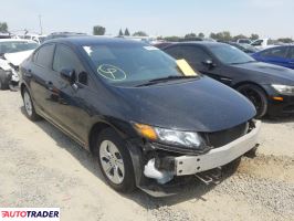 Honda Civic 2015 1 Honda Civic 2015 1