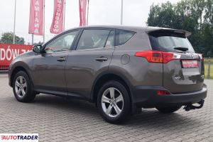 Toyota RAV 4 2015 2 124 KM Toyota RAV 4 2015 2 124 KM