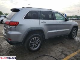 Jeep Grand Cherokee 2021 3