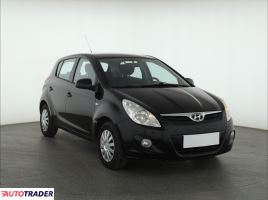 Hyundai i20 - zobacz ofertę