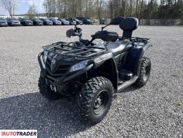 CF Moto inny 2023 CF Moto inny 2023