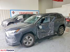 Toyota Pozostałe 2025 2