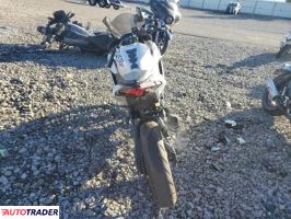 Kawasaki Pozostałe 2025