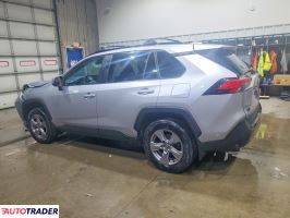 Toyota Pozostałe 2024 2