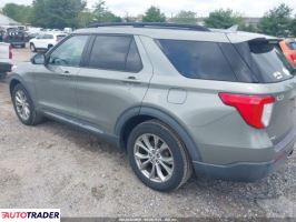 Ford Explorer 2020 2 Ford Explorer 2020 2