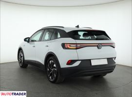 Volkswagen Pozostałe 2022 171 KM