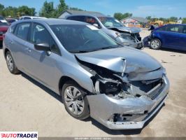 Subaru Impreza 2022 2 Subaru Impreza 2022 2