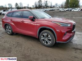 Toyota Highlander 2021 3
