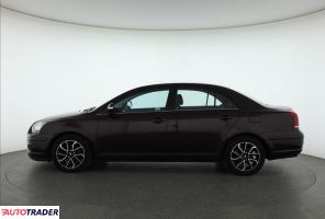 Toyota Avensis 2006 2.2 147 KM