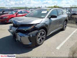 Toyota Pozostałe 2023