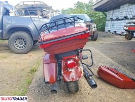 Harley-Davidson Pozostałe 2024