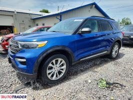 Ford Explorer - zobacz ofertę
