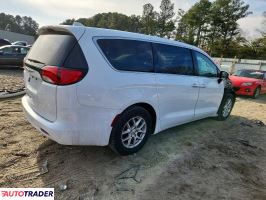 Chrysler Voyager 2020 3