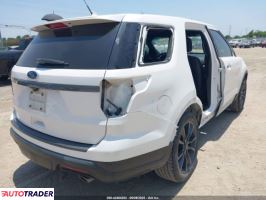 Ford Explorer 2019 3 Ford Explorer 2019 3